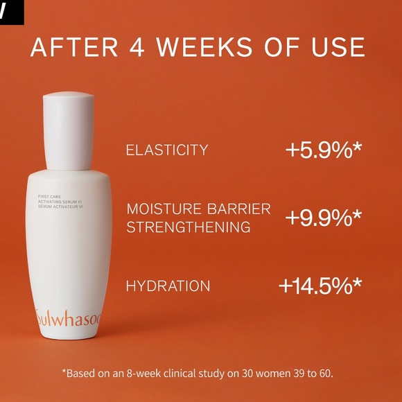Sulwhasoo Activating serum - Picture 3 of 5